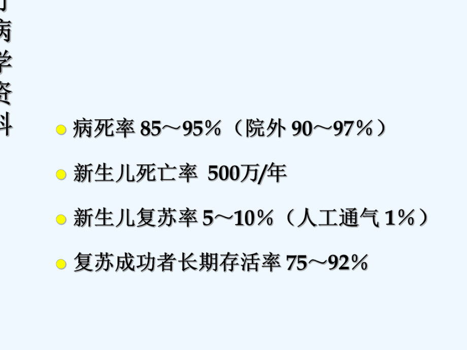 小儿心肺复苏-完整版版-PPT课件.ppt_第3页