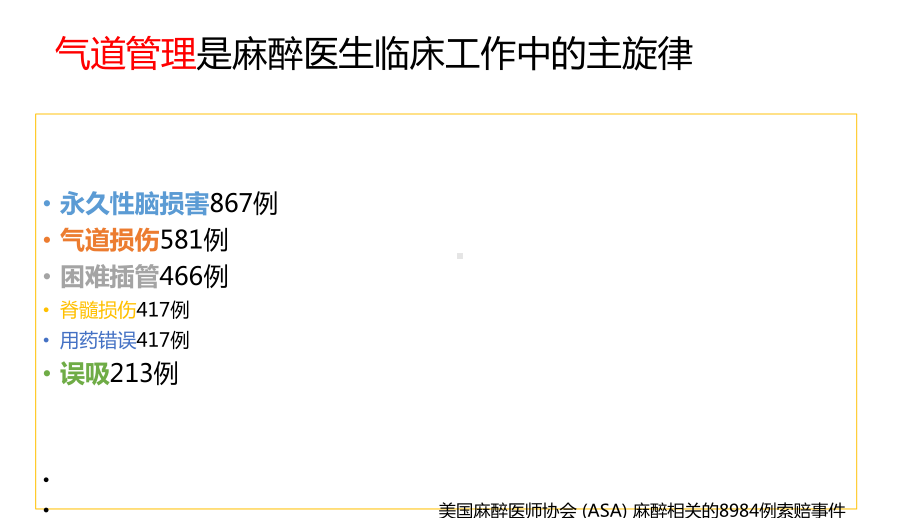 医学可视喉镜新技术PPT培训课件.ppt_第2页