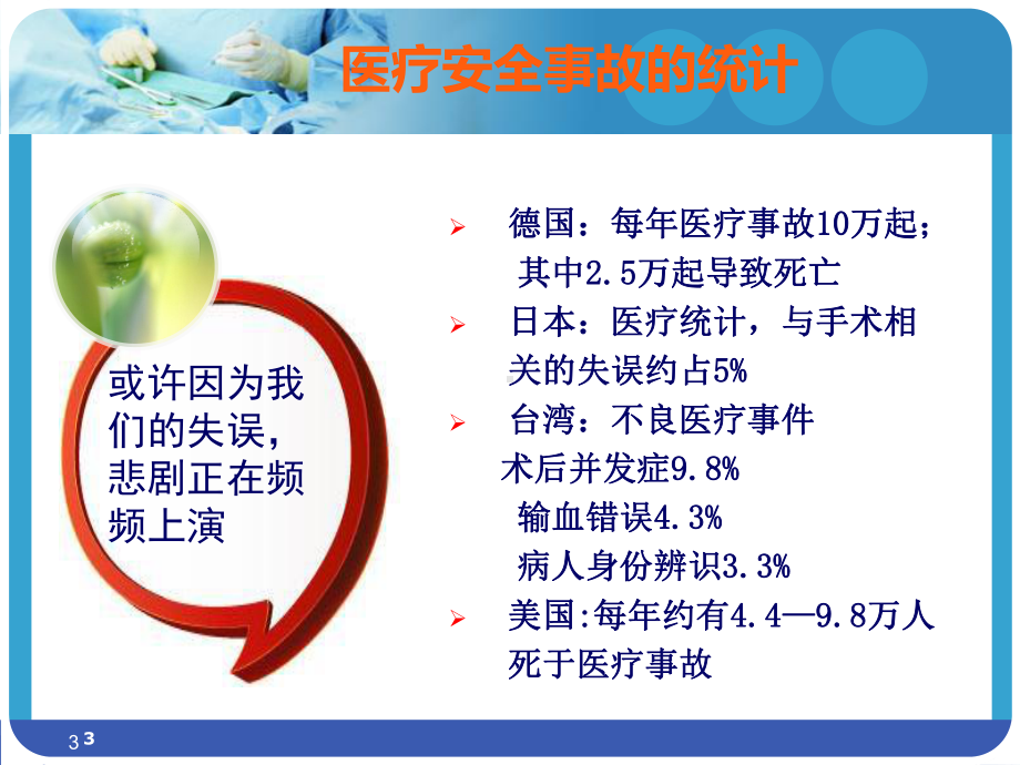 儿科护理安全ppt课件.ppt_第3页