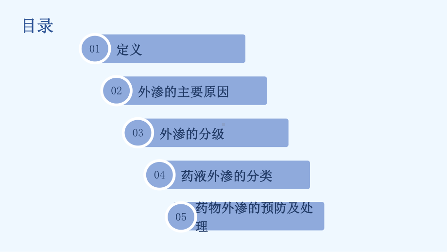 儿科药物外渗的预防与处理ppt课件.pptx_第2页