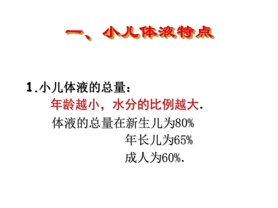 小儿液体疗法及护理(1)课件.ppt_第2页