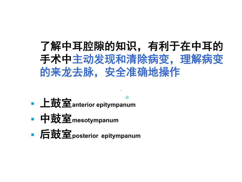 中耳腔隙的解剖和临床意义课件.ppt_第3页