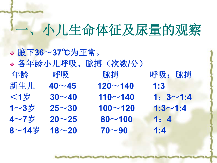 儿科常见症状观察及护理课件.ppt_第3页