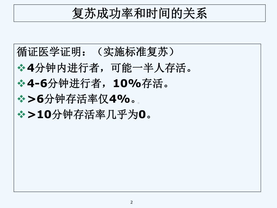 小儿心肺复苏-PPT课件.ppt_第2页