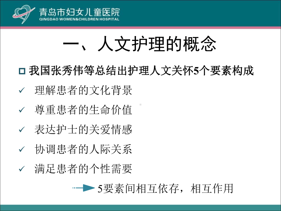 提升儿科护理人员人文关怀能力PPT精品文档24页课件.ppt_第3页