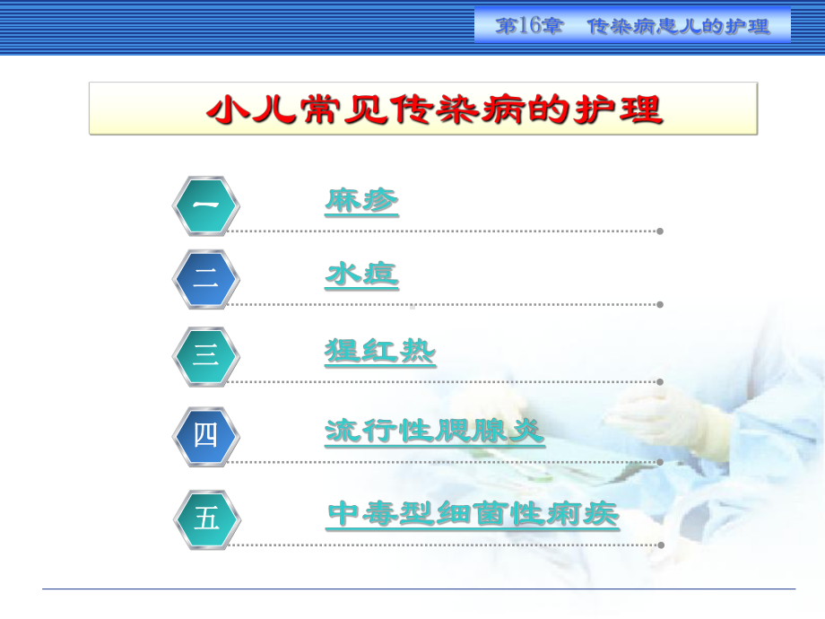 传染性疾病患儿的护理1课件.ppt_第3页