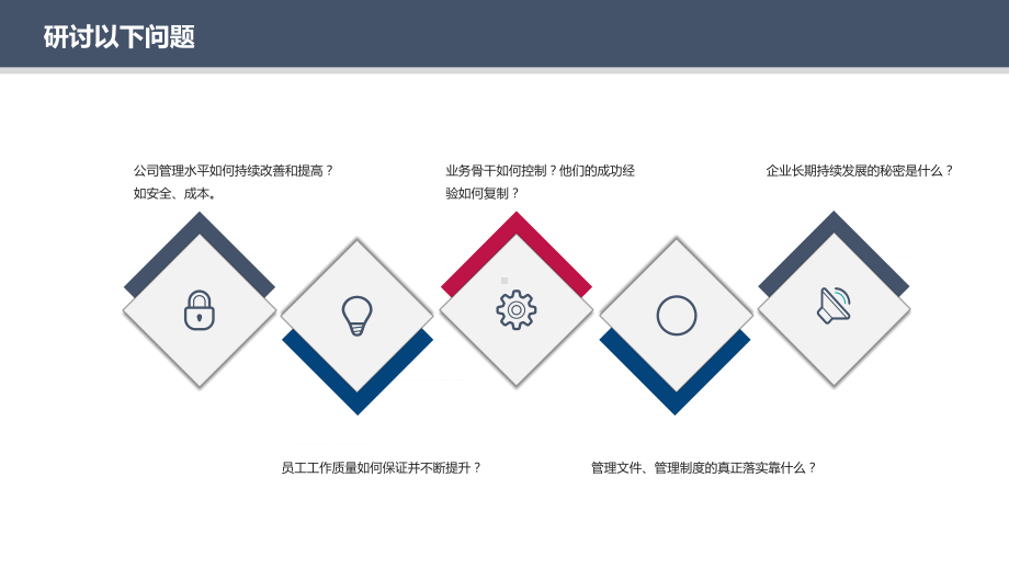 企业精细化管理培训PPT（内容）课件.pptx_第3页