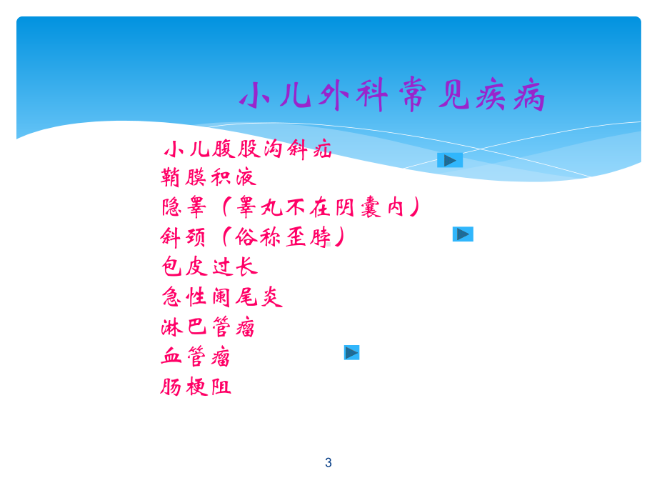 小儿外科知识普及-ppt课件.ppt_第3页