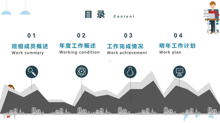 工厂企业公司年终工作总结述职报告培训讲授PPT（内容）课件.pptx_第3页