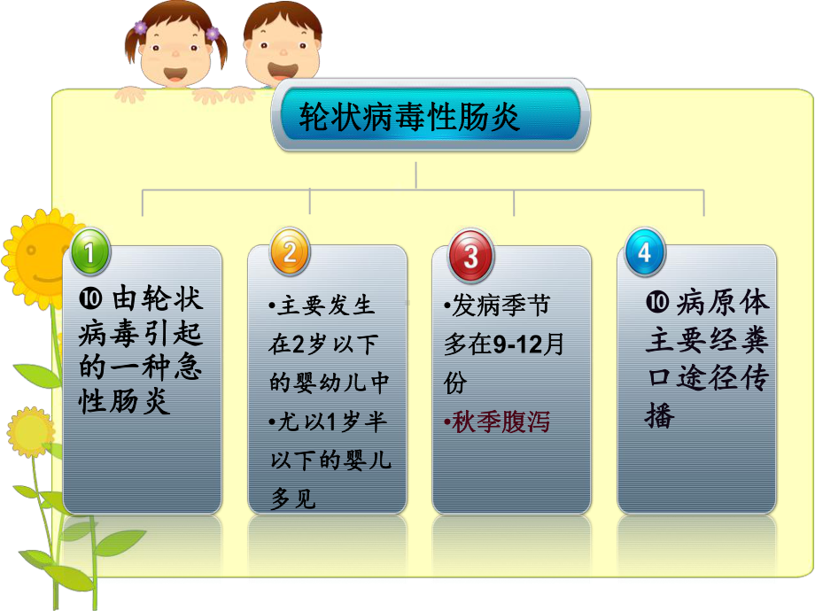 婴幼儿轮状病毒性腹泻的护理PPT课件.ppt_第3页