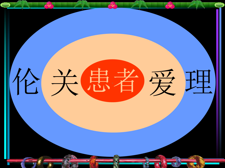 第三讲儿童保健和疾病防治原则(1-2)课件.ppt_第1页