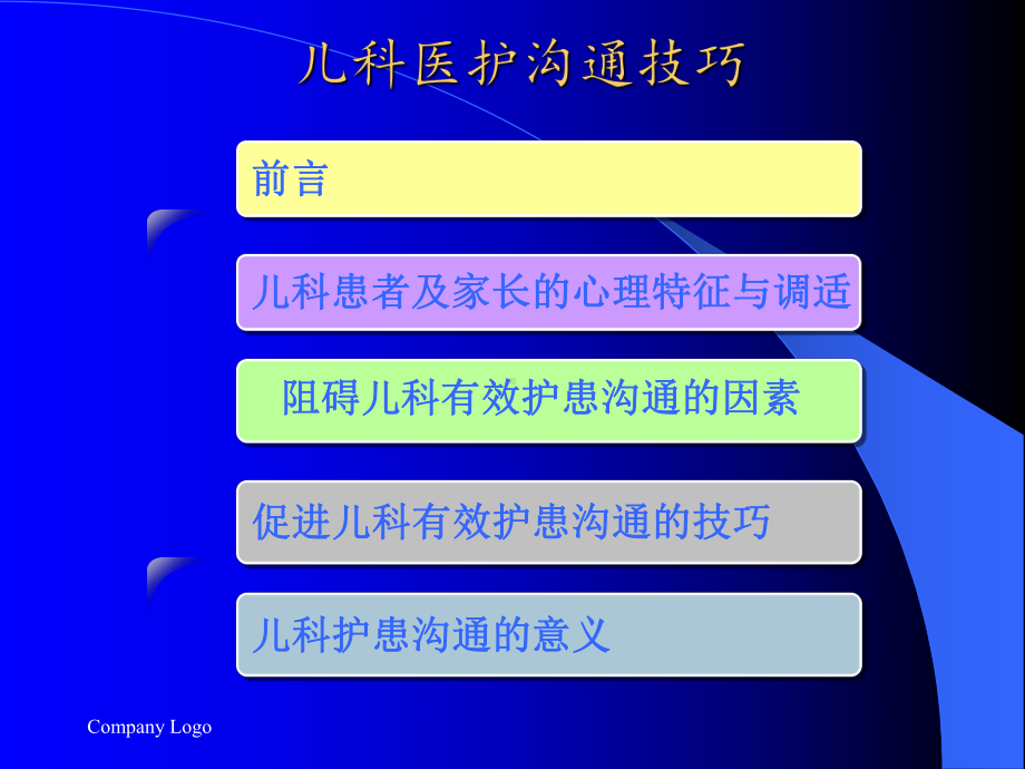 儿科护患沟通技巧-PPT课件.ppt_第2页