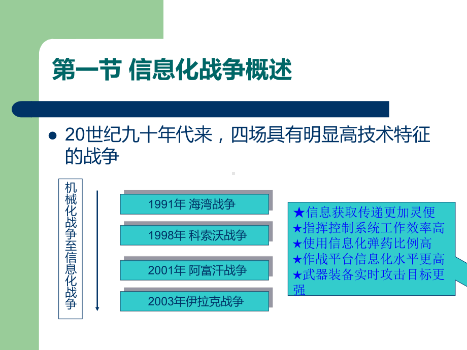 大学生军训教程军事理论信息化战争教育PPT（内容）课件.ppt_第2页