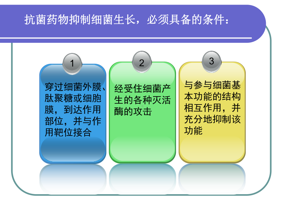 微生物检验在儿科临床的应用1课件.ppt_第2页