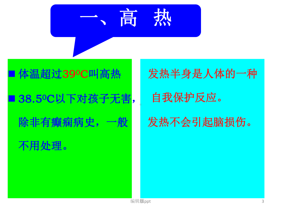 儿童保健科普-ppt课件.ppt_第3页