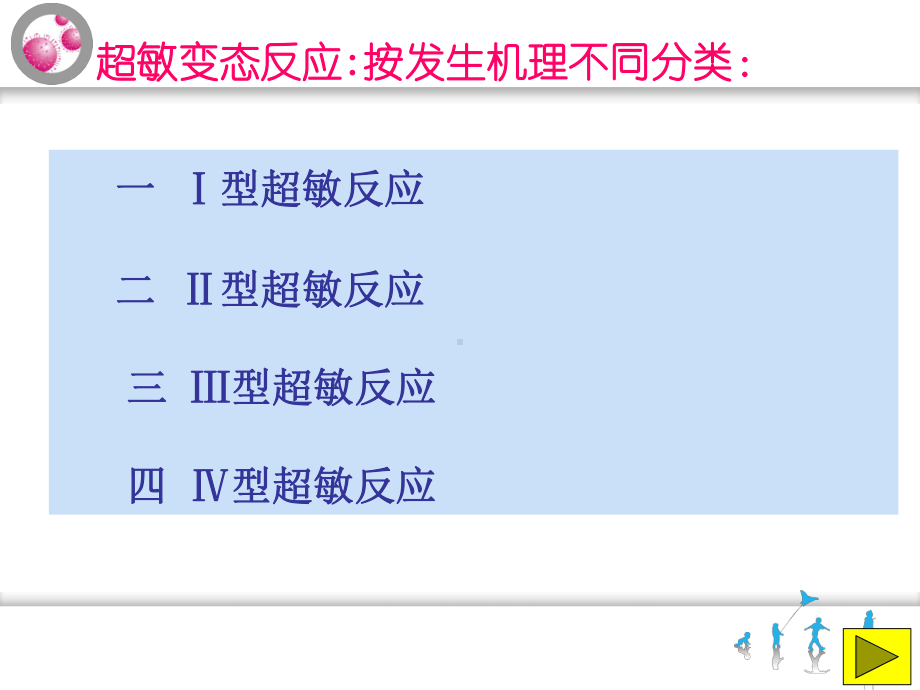 儿童过敏性疾病PPT课件.ppt_第2页