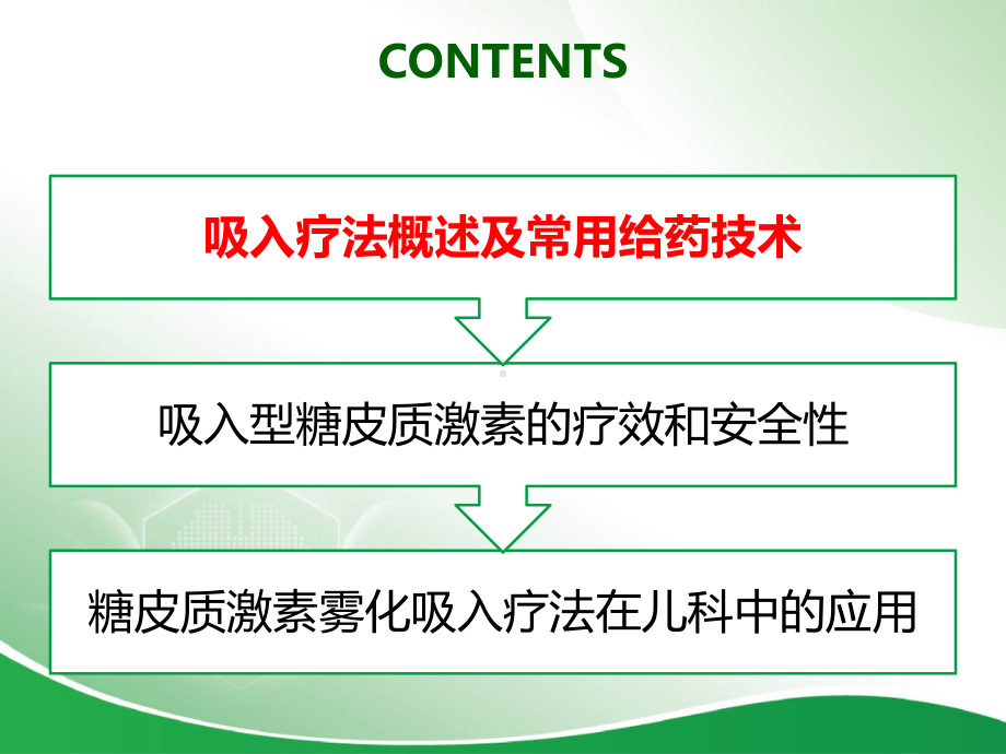 雾化吸入疗法在儿科中的应用PPT课件.ppt_第2页