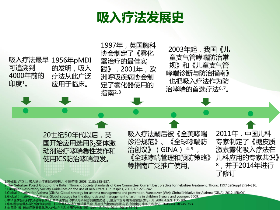 雾化吸入疗法在儿科中的应用PPT课件.ppt_第3页