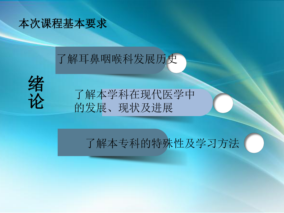 耳鼻咽喉头颈外科学PPT课件.pptx_第2页