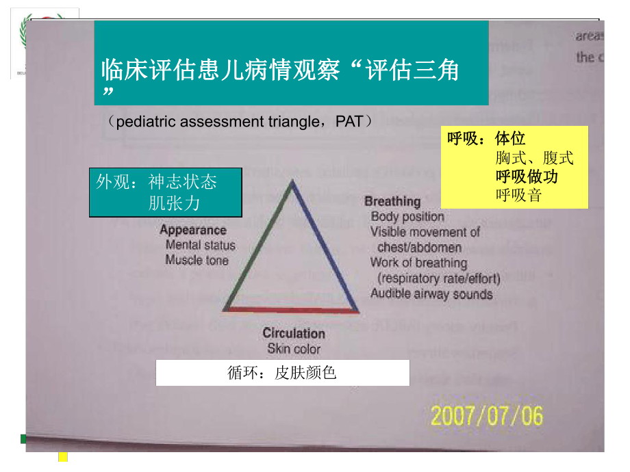 小儿常见急重症的早期识别1课件.ppt_第3页