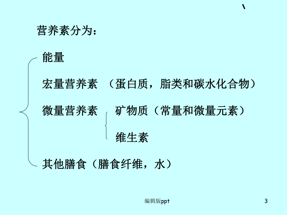 儿科学营养与营养障碍疾病PPT课件.ppt_第3页