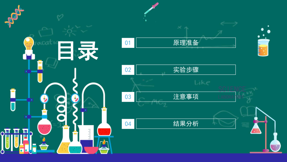 科学化学实验生物医学实验室PPT（内容）课件.pptx_第2页