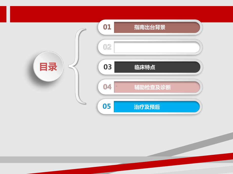 儿童肺炎支原体肺炎指南解读课件.pptx_第2页