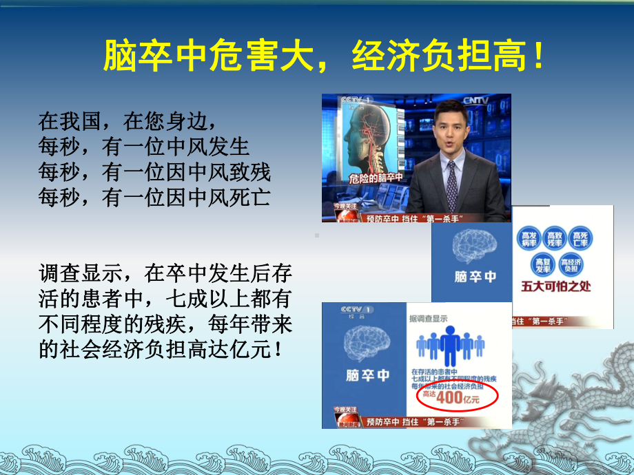 经皮左心耳介入治疗的循证医学及超声应用课件.ppt_第3页