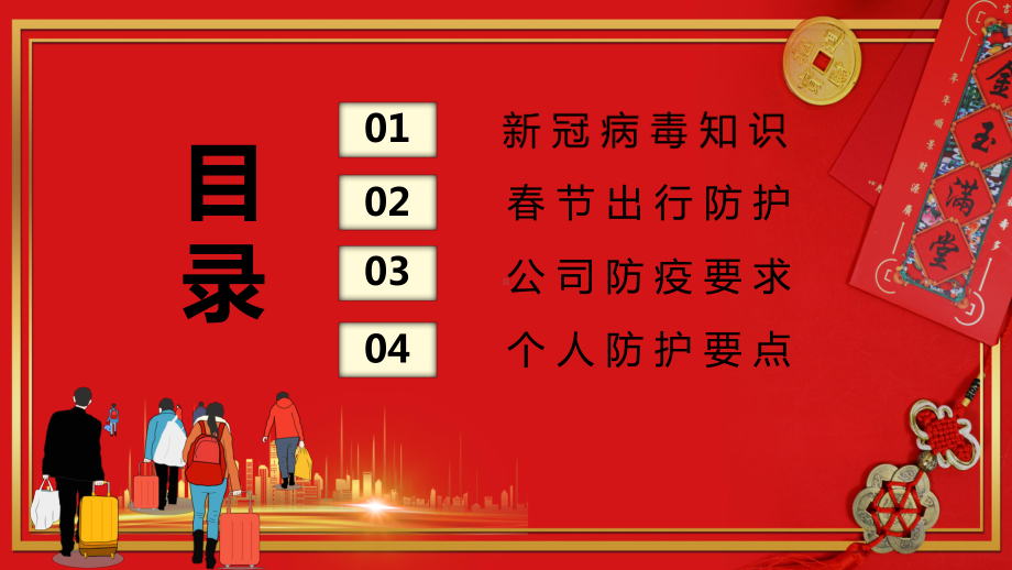 蓝色小清新简约卡通春节新冠病毒防控指南PPT（内容）课件.pptx_第3页