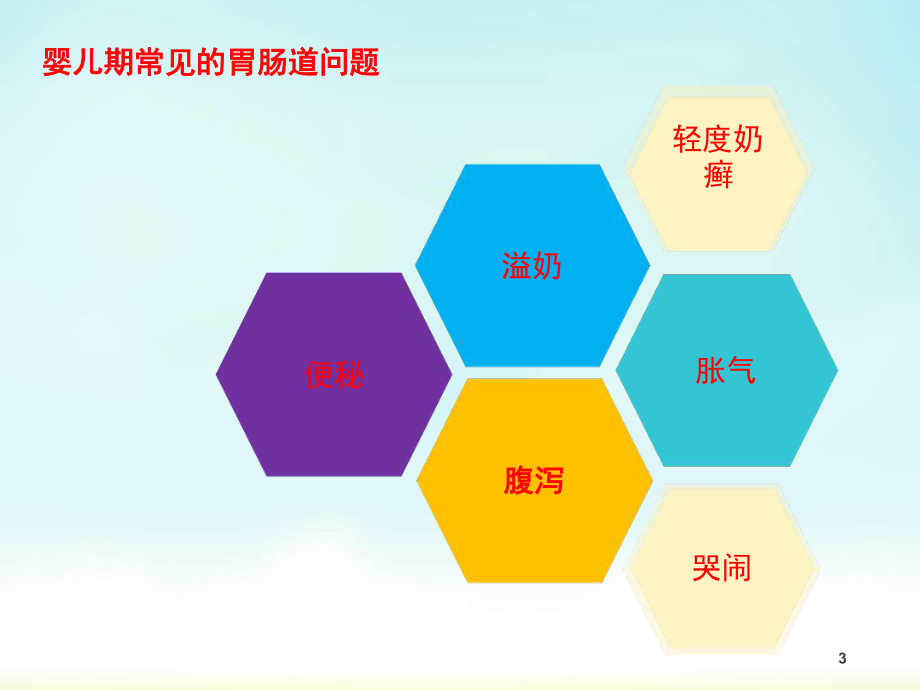 婴儿常见消化不良及肠胀气的护理课堂课件.ppt_第3页