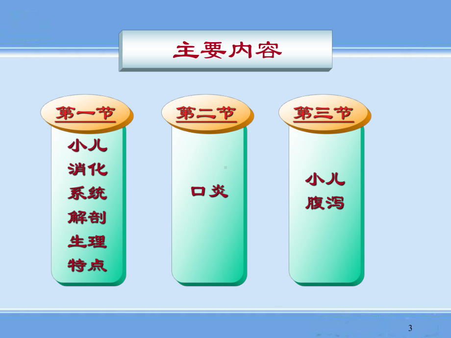 第9章-消化系统疾病患儿的护理课件.ppt_第3页