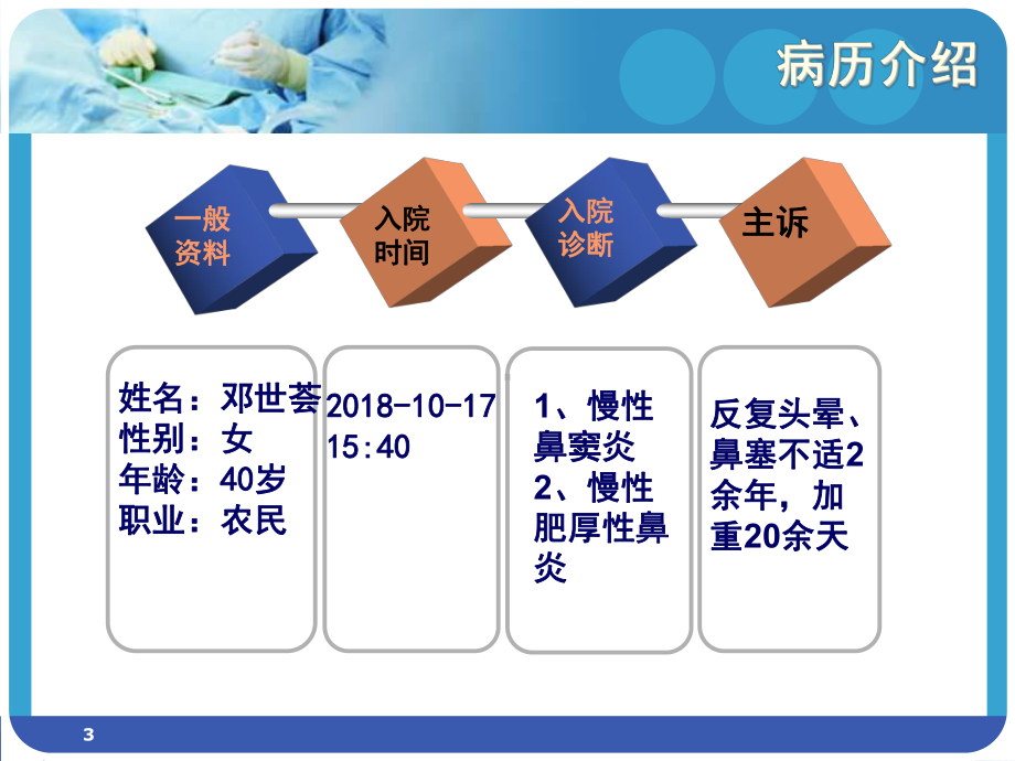 鼻窦炎的护理查房PPT课件.ppt_第3页