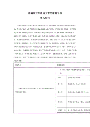 2022年部编版语文三年级下册余八单元错题专练测试卷(含答案解析).docx