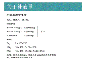 儿科补液常用算法和技巧课件.ppt