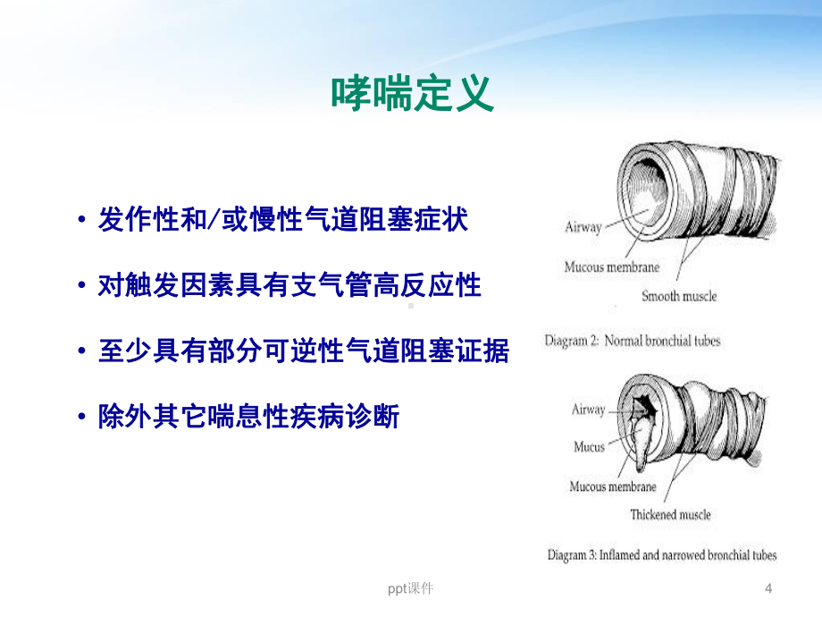 儿童哮喘的早期诊断-ppt课件.ppt_第3页