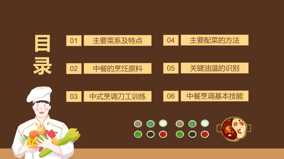 厨师入门培训中式烹调师技能分享PPT（内容）课件.pptx_第2页