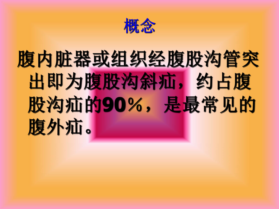 小儿右斜疝病人的护理课件.ppt_第3页