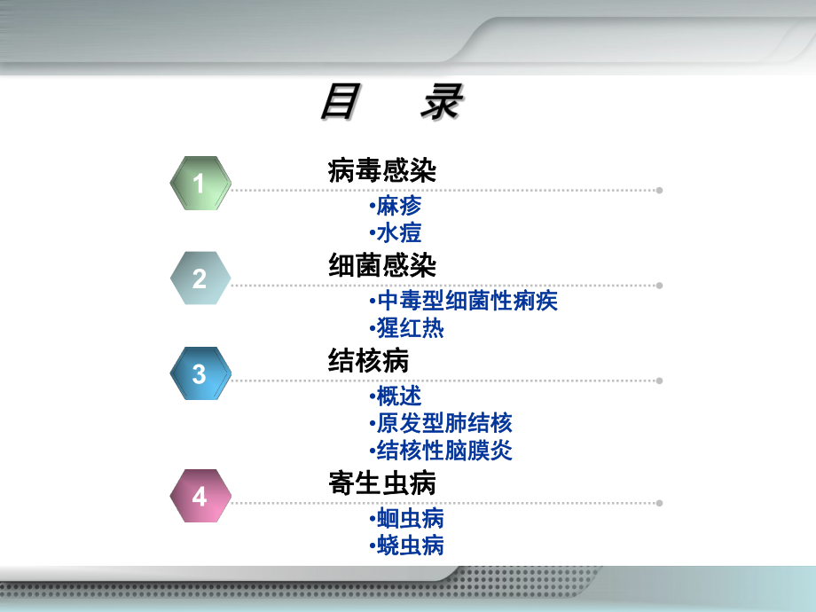 儿科护理学感染性疾病患儿护理课件.ppt_第2页