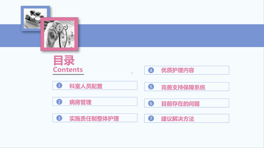 医院医疗护理工作汇报PPT（内容）课件.pptx_第2页