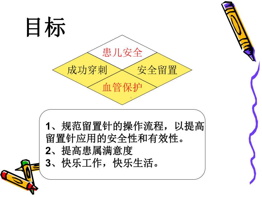 小儿密闭式外周静脉输液的穿刺技巧与护理特点课件.ppt_第3页