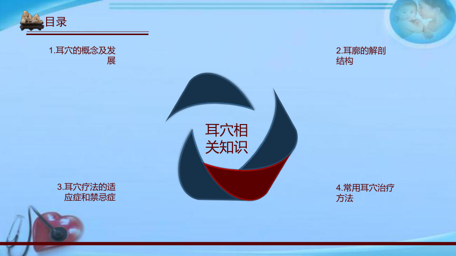 中医护理耳穴压豆-ppt课件.ppt_第2页