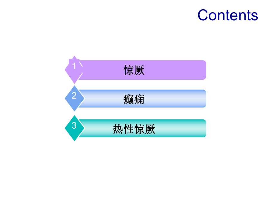 小儿惊厥与癫痫优质PPT课件.ppt_第2页