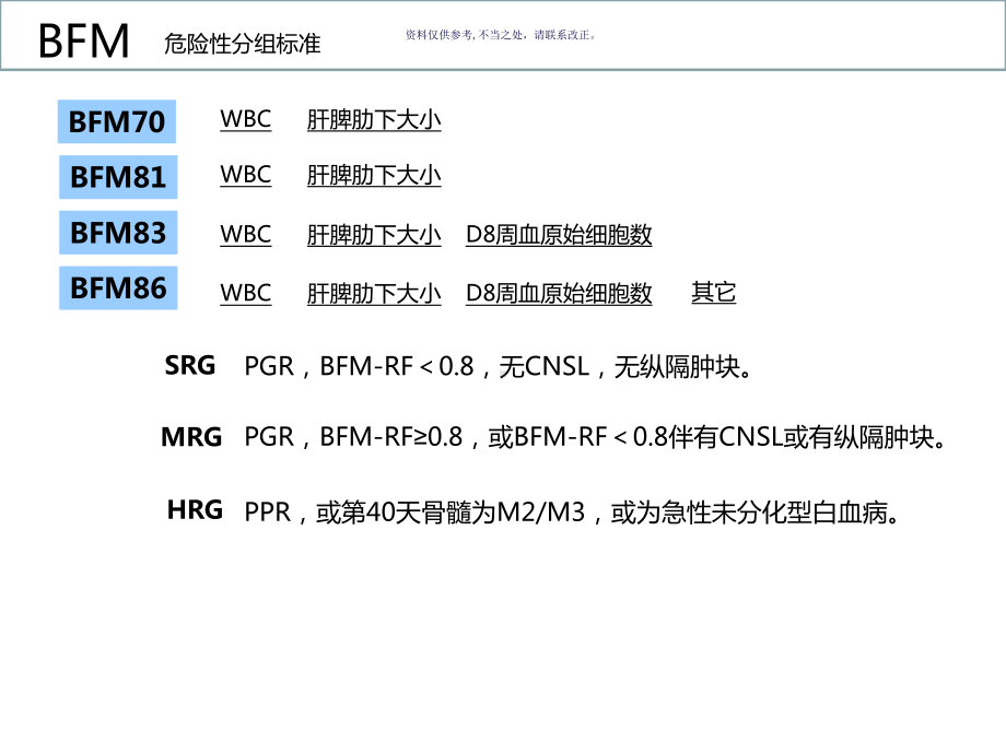 儿童ALL的治疗史及现状课件.ppt_第3页