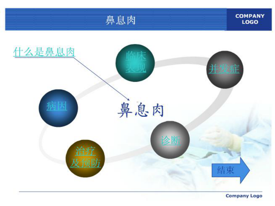 鼻息肉护理精编PPT课件.ppt_第1页