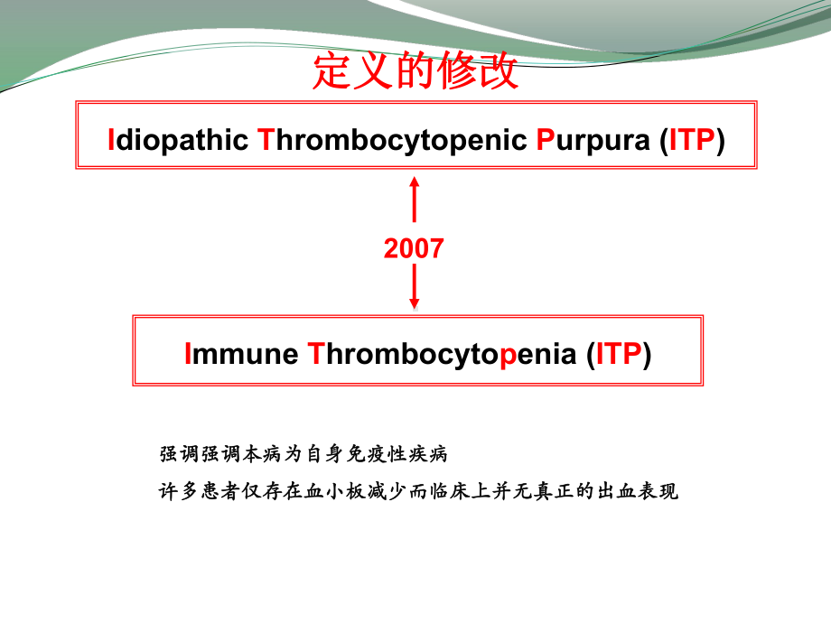 儿童免疫性血小板减少症的诊治课件.pptx_第3页