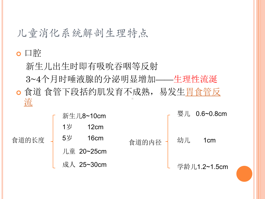 小儿消化系统疾病课件.ppt_第2页