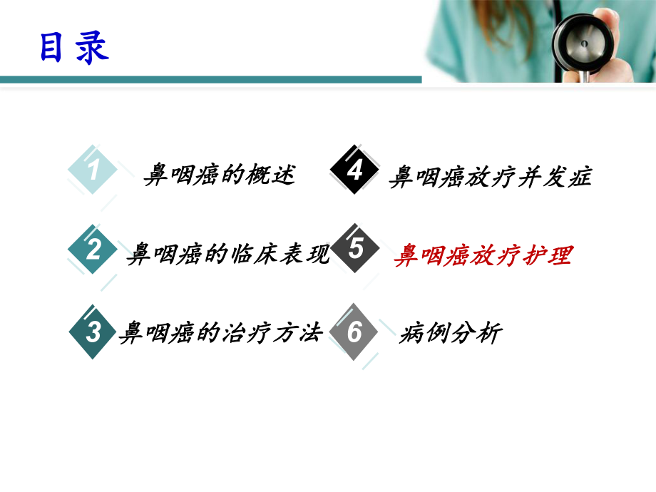 鼻咽癌放疗患者的-护理课件.ppt_第2页