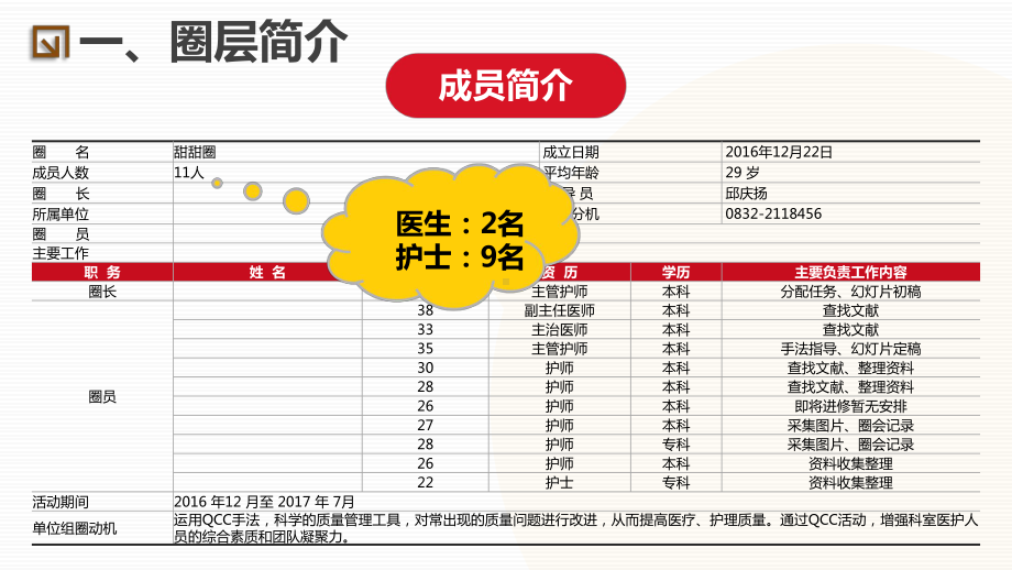 提高儿科雾化依从率课件.pptx_第3页