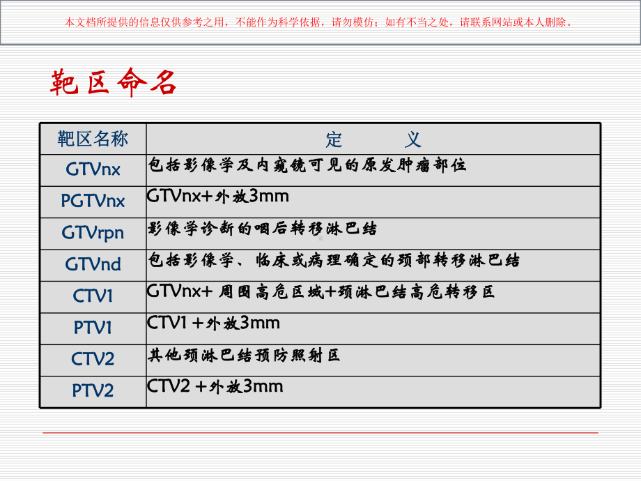 鼻咽癌调强放射治疗靶区勾画的基本方式建议培训课件.ppt_第1页