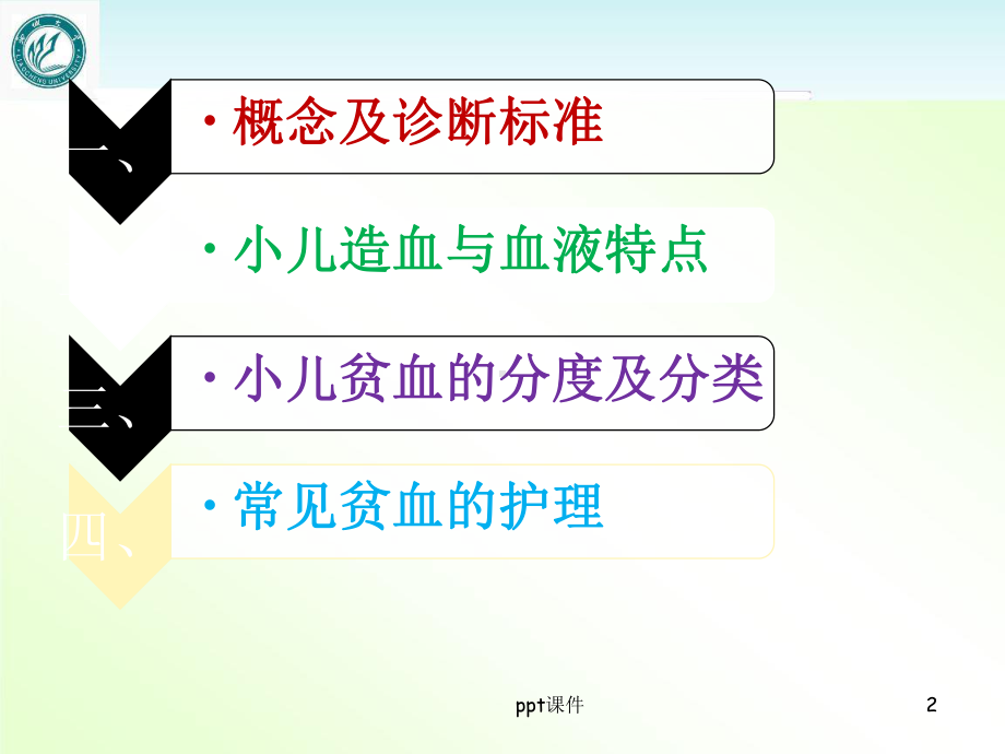 小儿贫血的护理-ppt课件.ppt_第2页